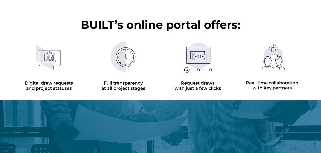 Built image